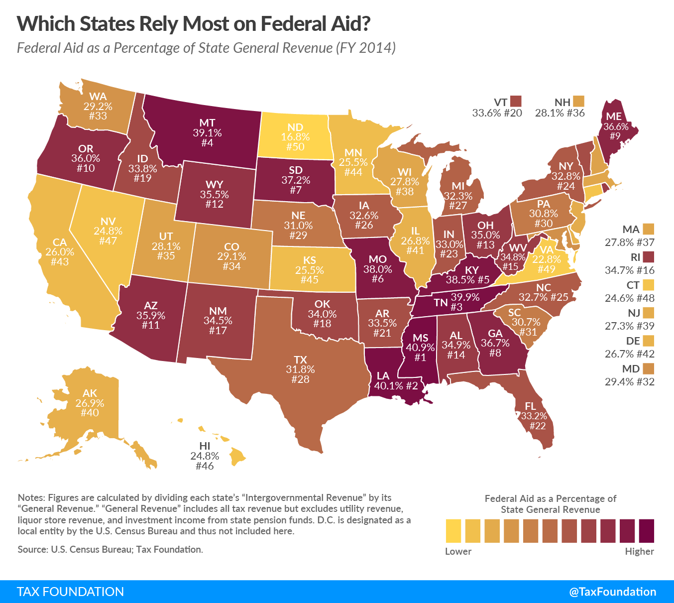 taxfoundation.org