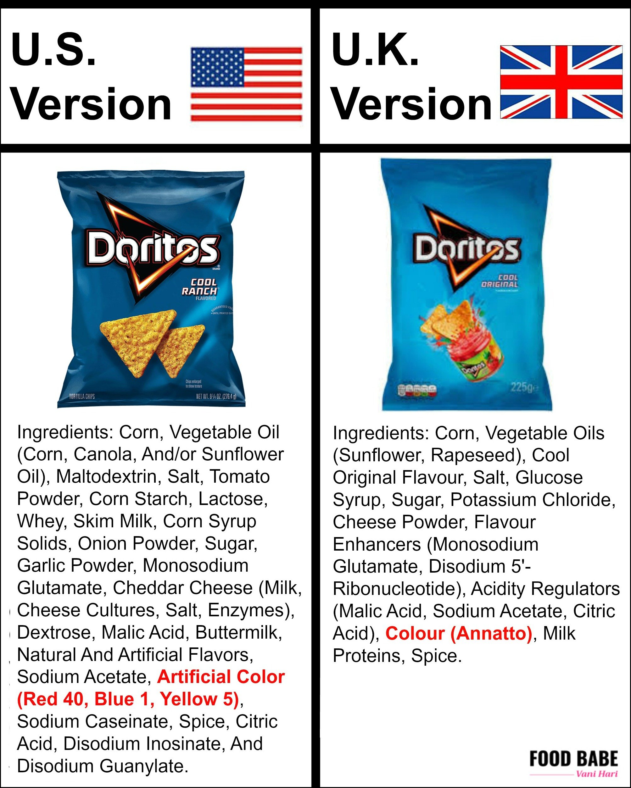 U.S.-vs.-Uk-doritos-ingredients.jpg