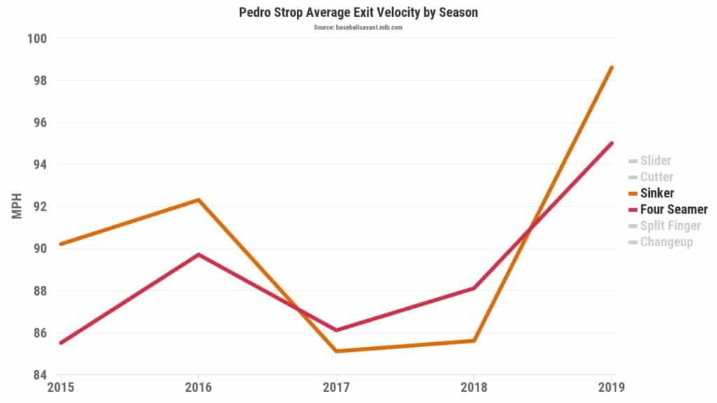 chart-11-1024x576.jpeg