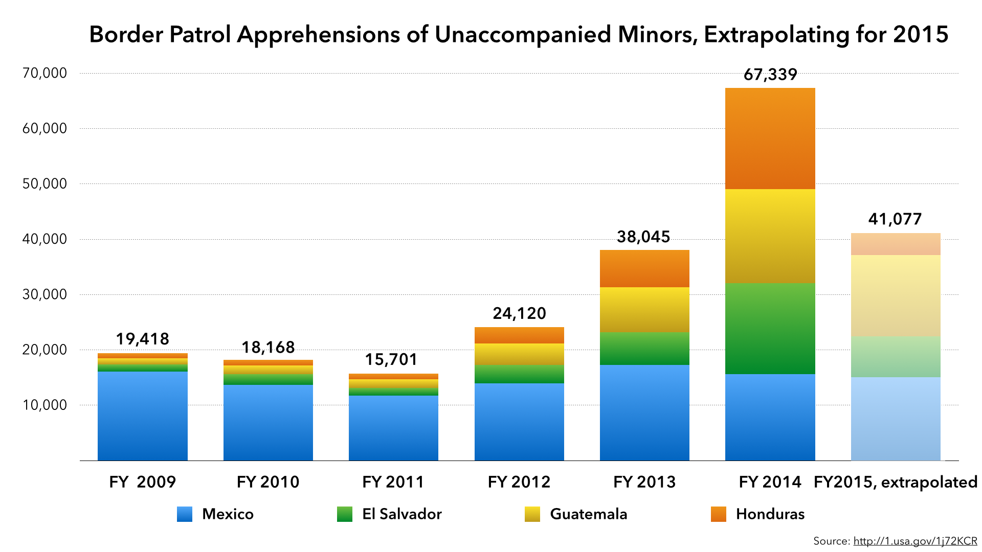 uac2015_001.png