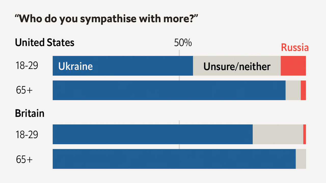 www.economist.com