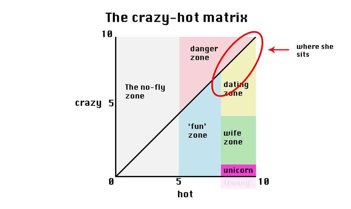 crazy-hot-matrix-22.jpg