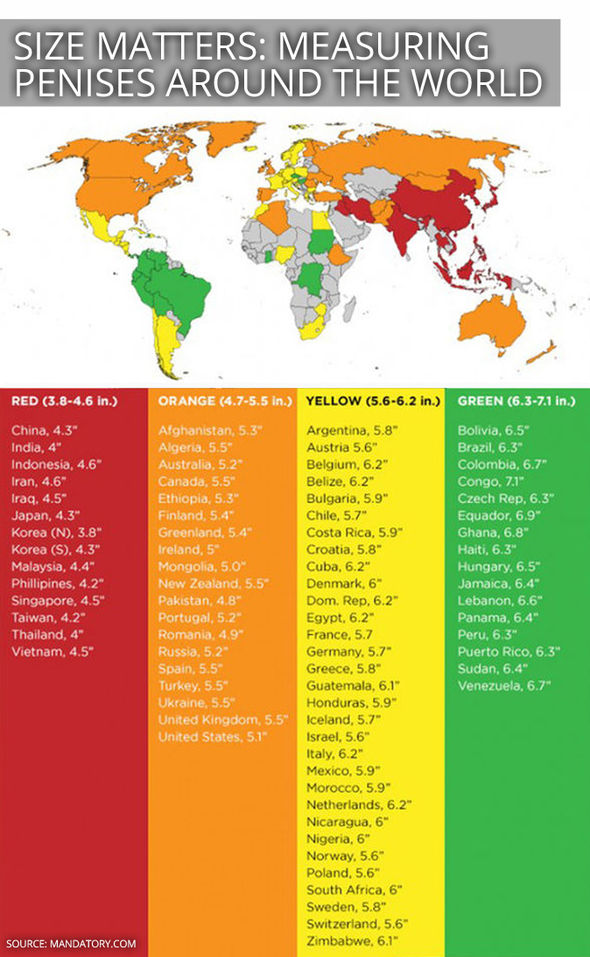 The-new-study-shows-how-the-world-measures-up-413507.jpg