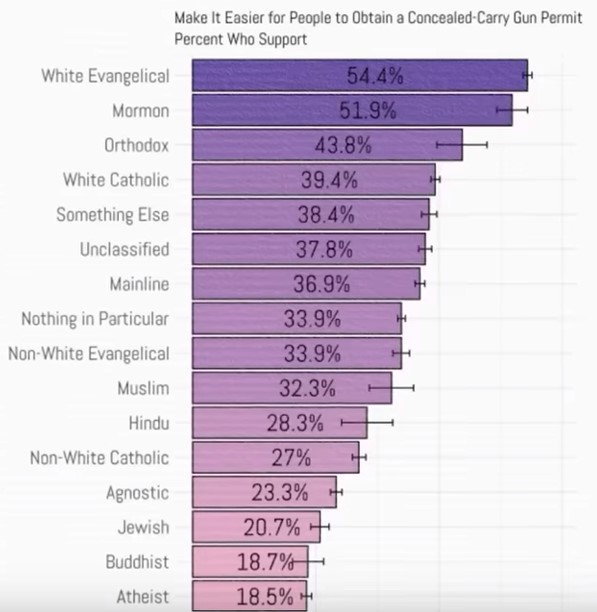 religion-and-guns2.jpg