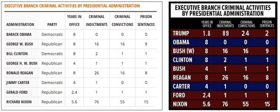 Tables_before-and-after.jpg