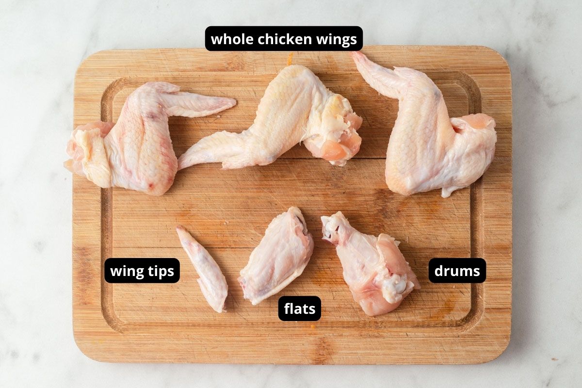 parts-of-chicken-wings.jpg