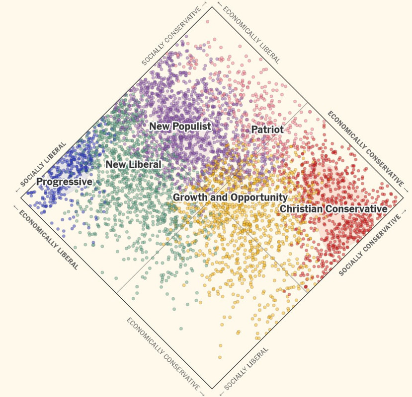 6-political-parties.jpg