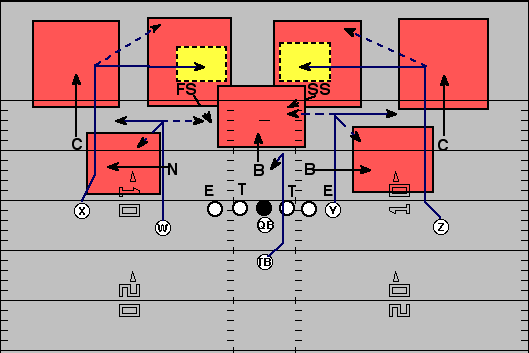 Pin%20Route.png