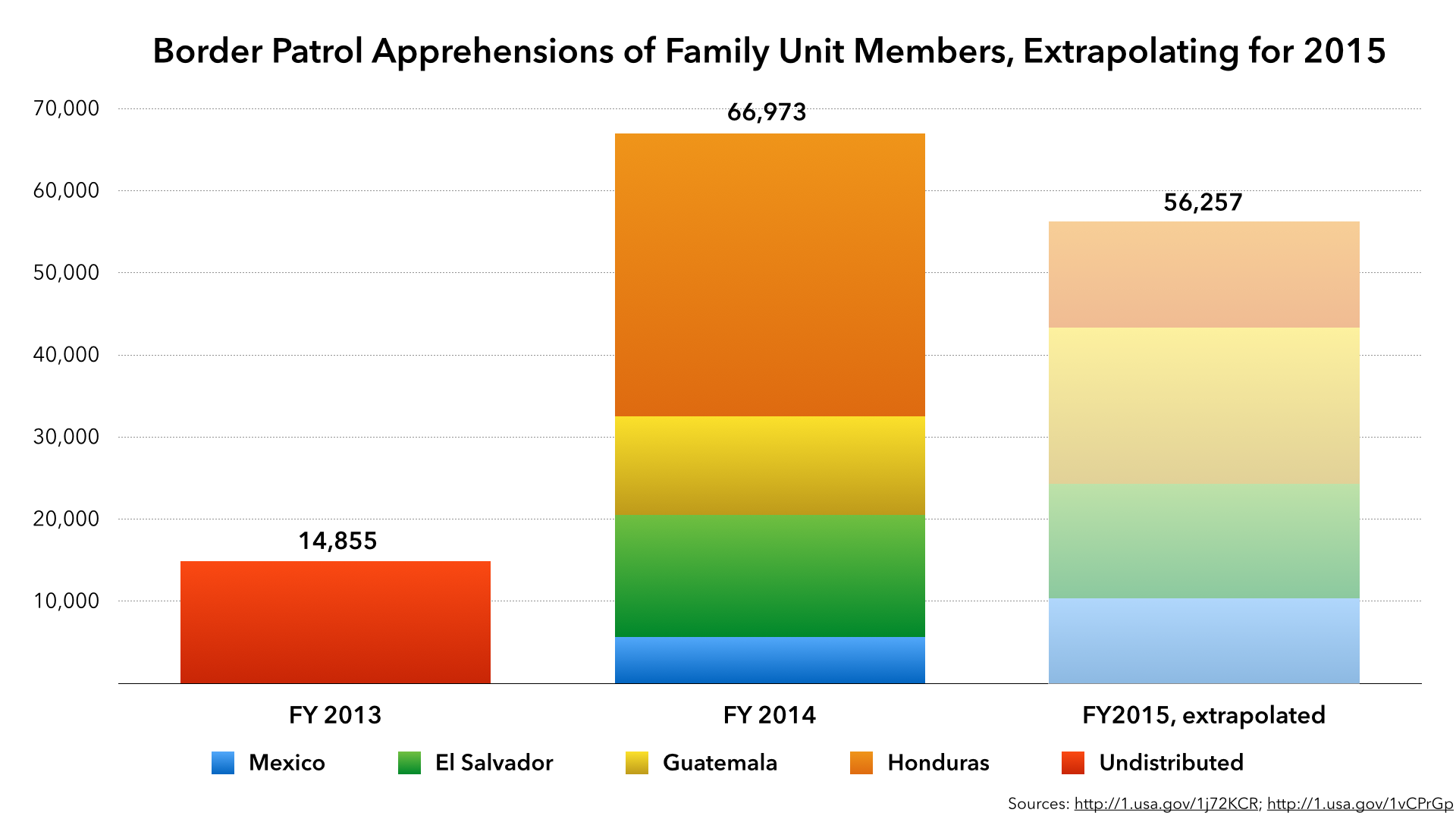 uac2015_002.png