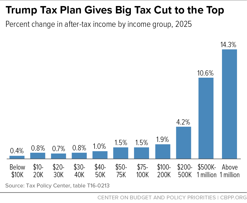 1-18-17tax-f2.png