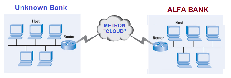 metron-cloud1.png