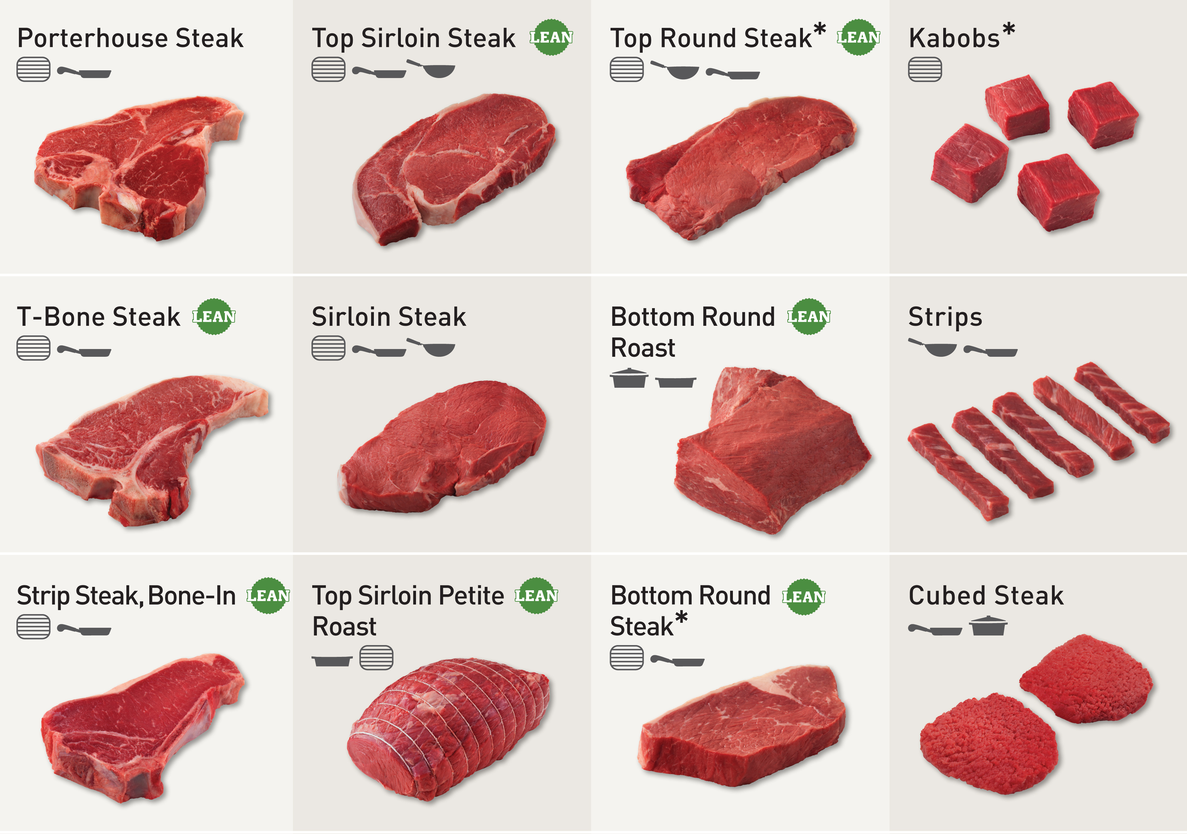 beef-cuts.jpg
