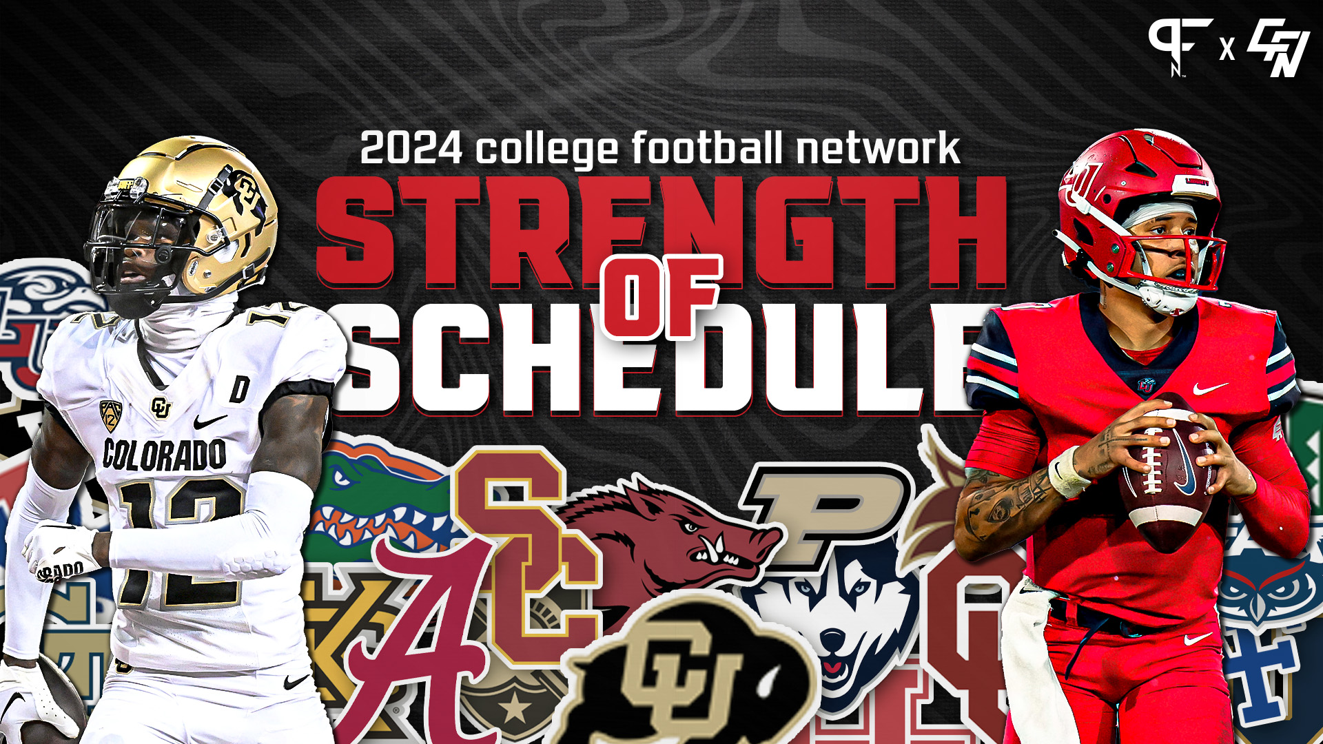 collegefootballnetwork.com