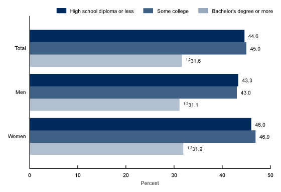 db508-fig2.gif