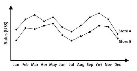 charts-graphs-diagram-4.jpg