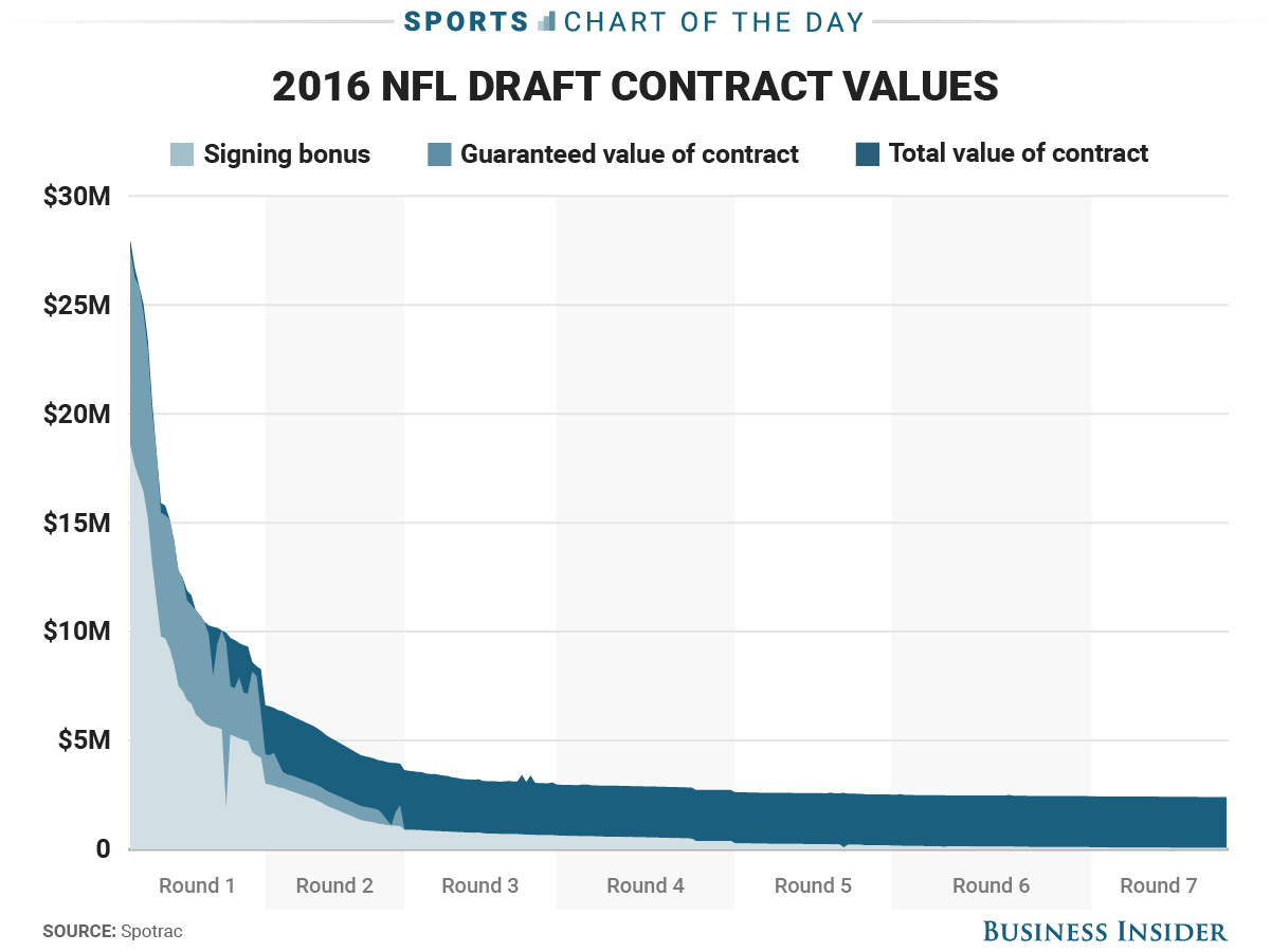 sports%20cod%204-27-17.png