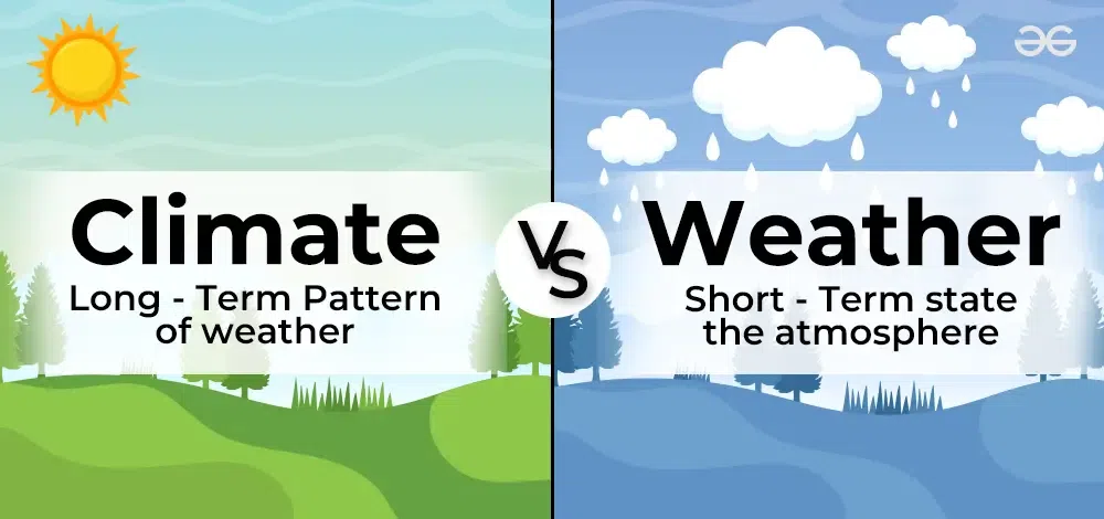 Climate-vs-Weather.webp