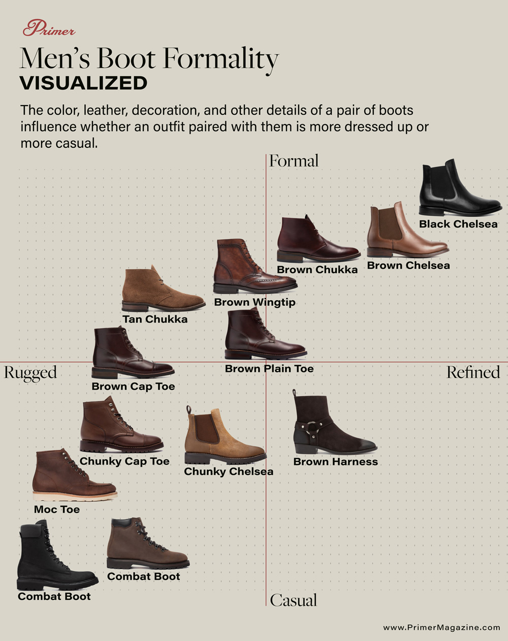 mens-boot-formality-graph.jpg