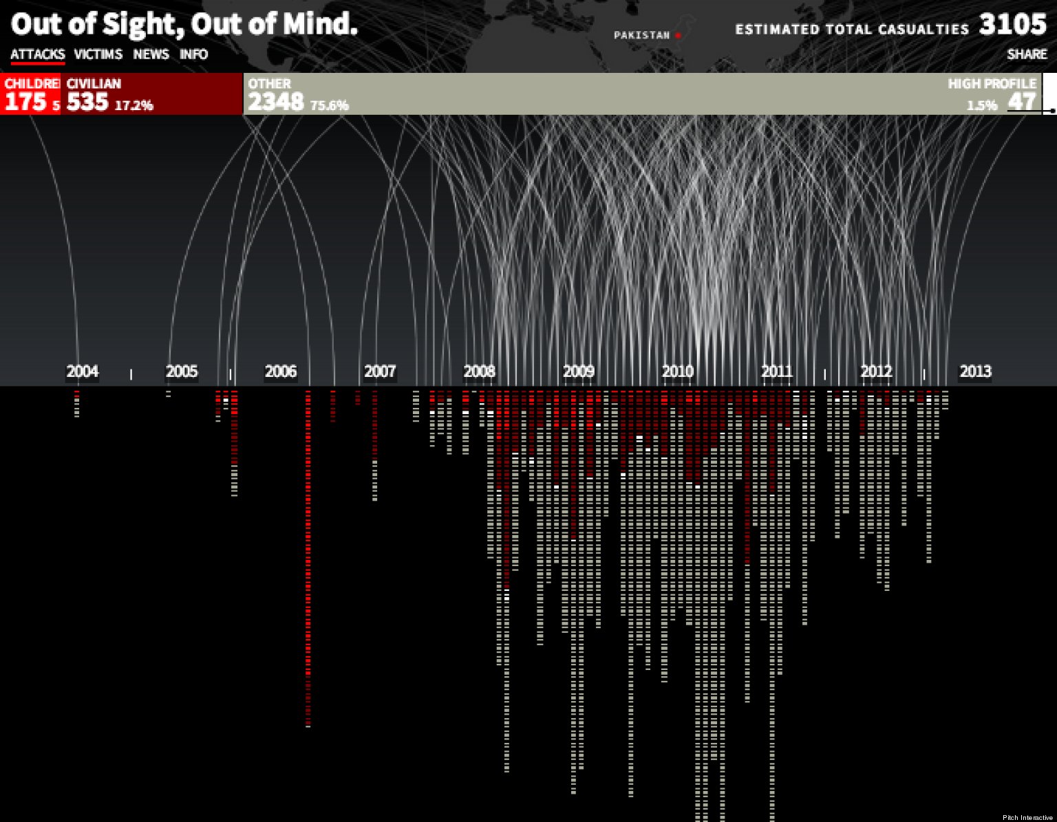 o-DRONES-VISUALIZATION-facebook.jpg