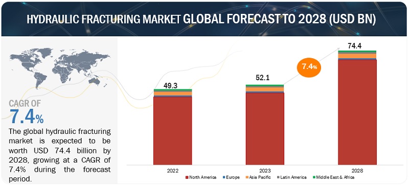 hydraulic-fracturing-market.jpg