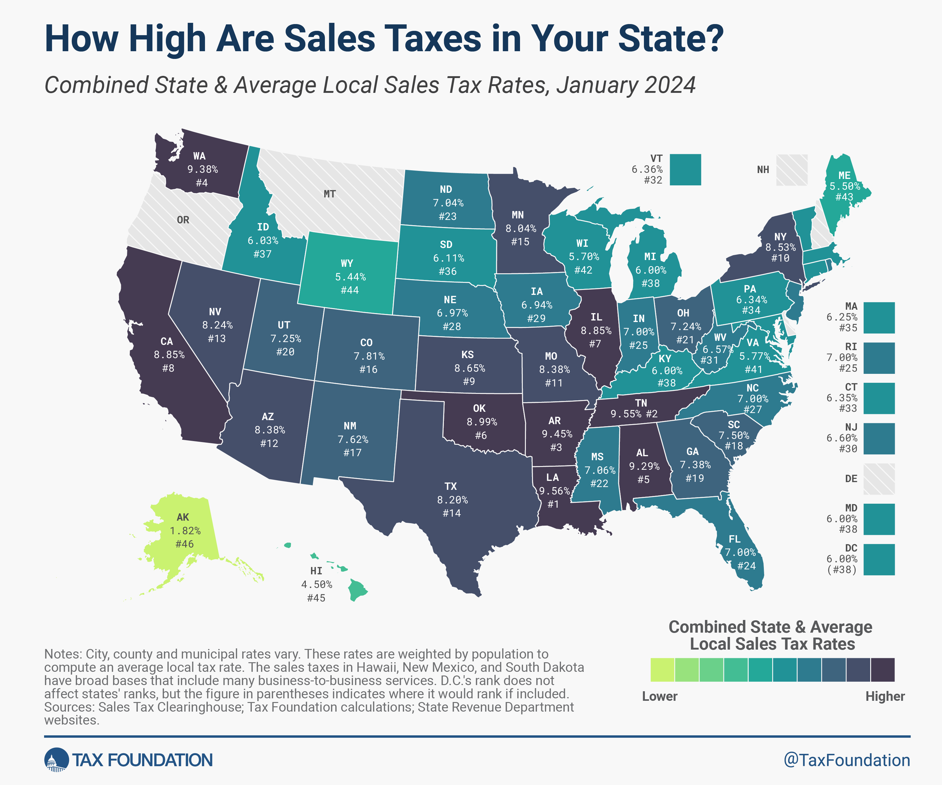 taxfoundation.org