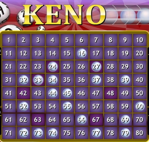 Casino-Keno-Strategy.jpg