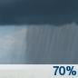 Sunday: Showers likely, mainly before 1pm.  Mostly cloudy, with a high near 57. North wind around 15 mph, with gusts as high as 20 mph.  Chance of precipitation is 70%.