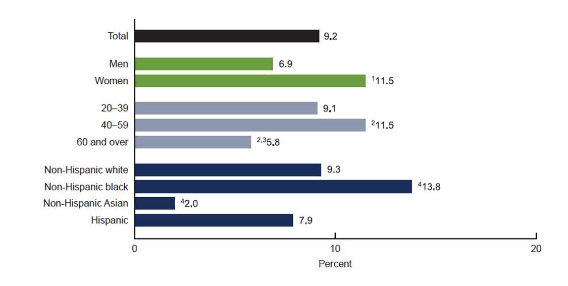 Graph-3rev.jpg