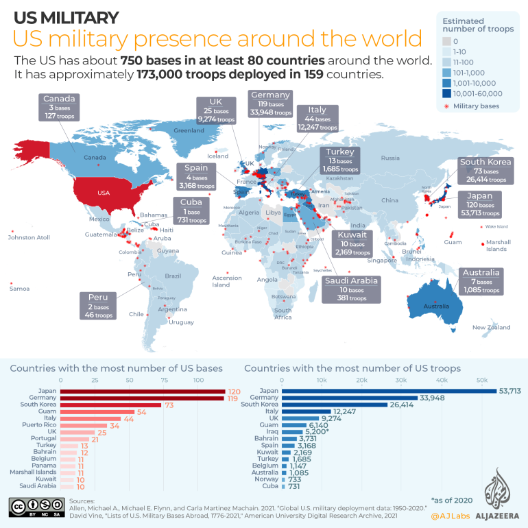 INTERACTIVE-US-military-presence-around-the-world.png