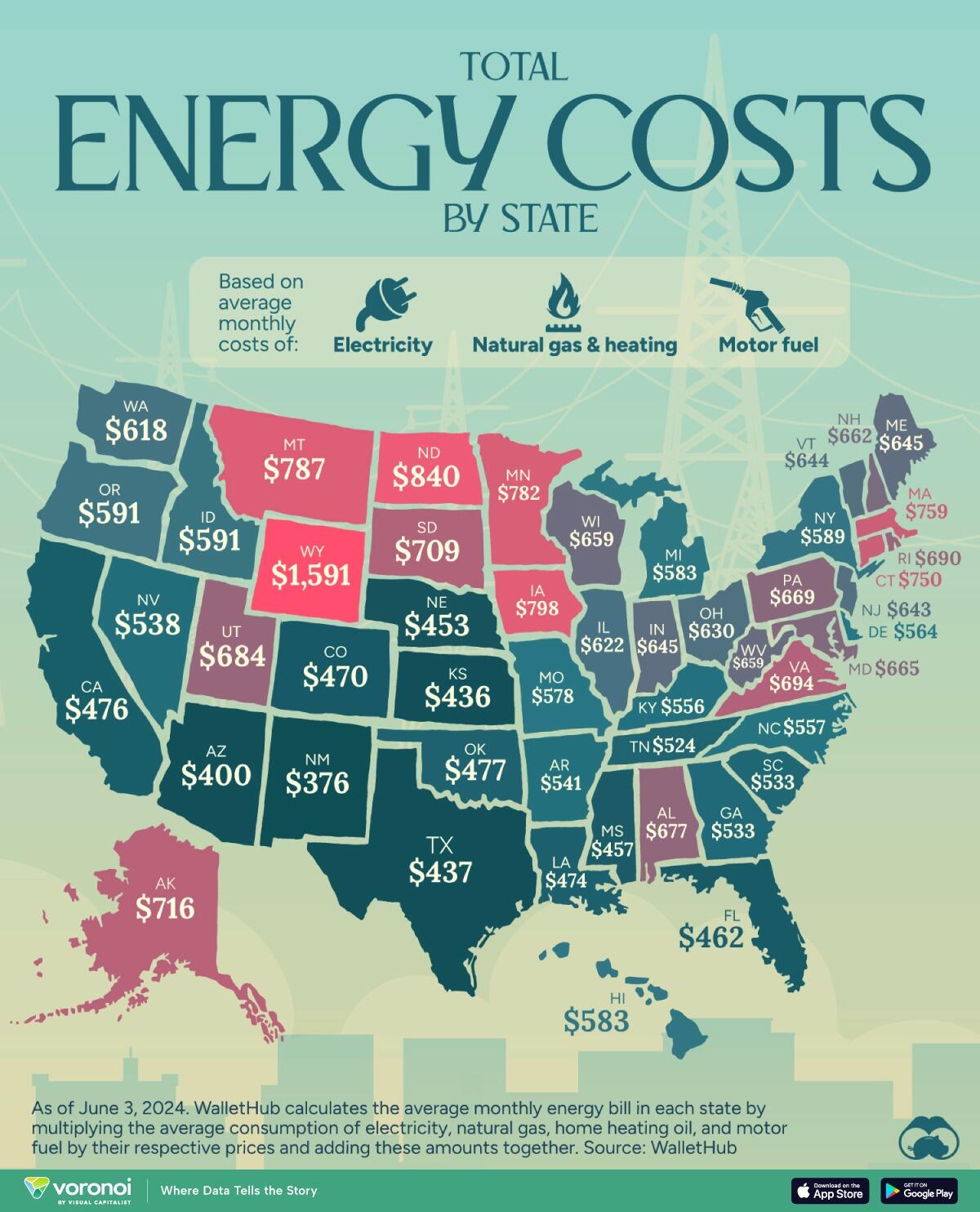 EnergyCosts_Site-1.jpg