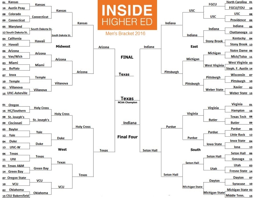 mens2016bracket.jpg