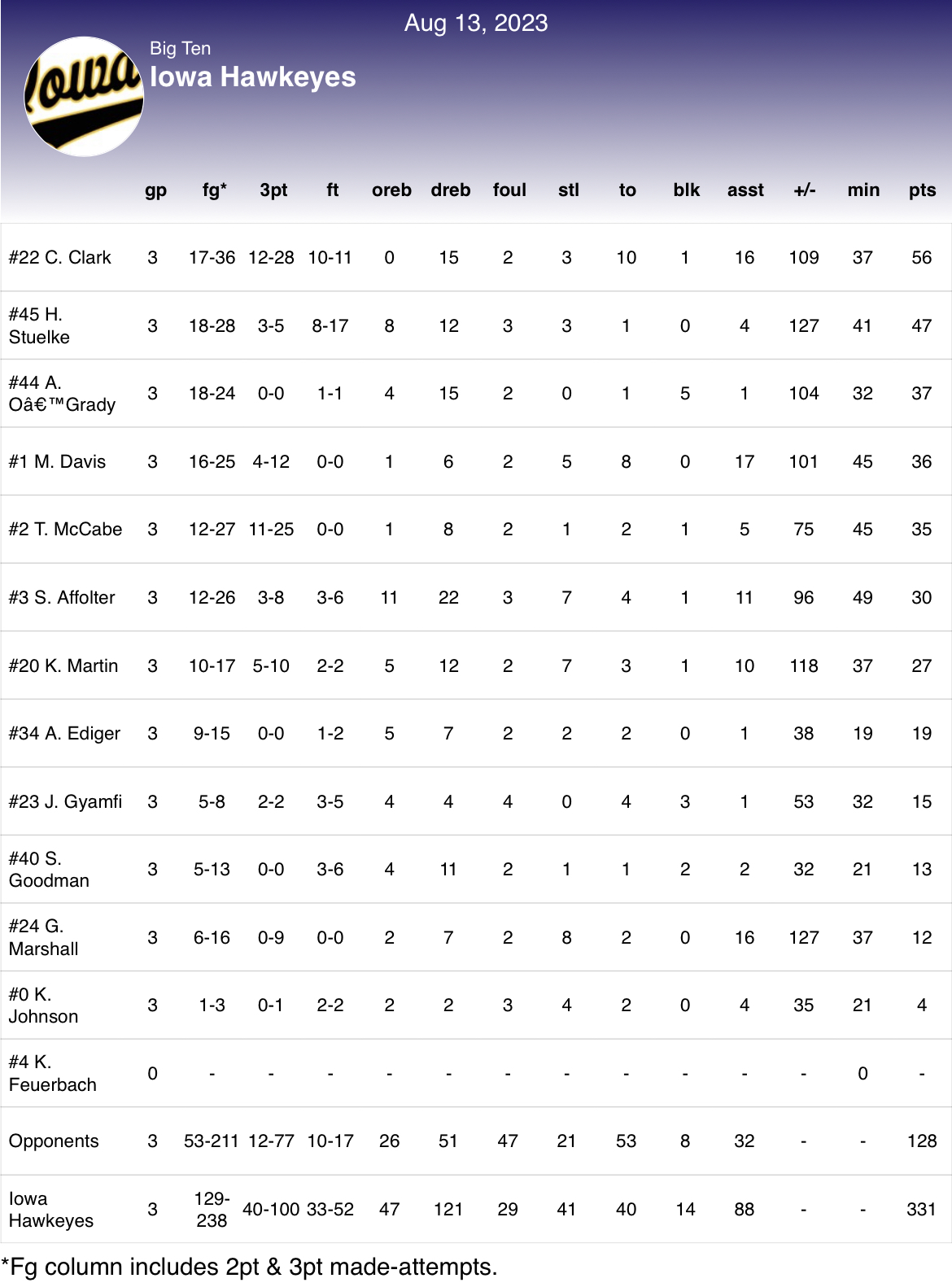 089a40bf-foreigntourstats.jpeg