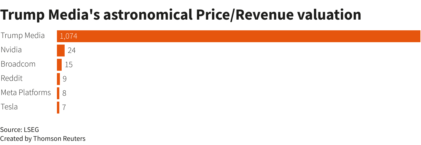 chart.png