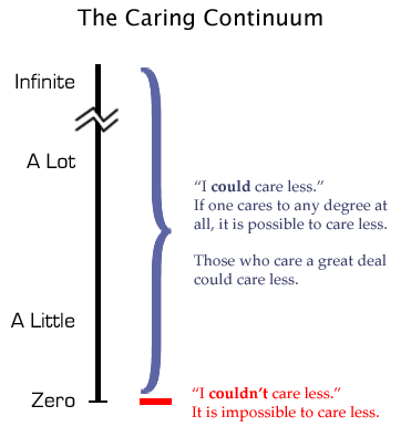 caring_continuum.png