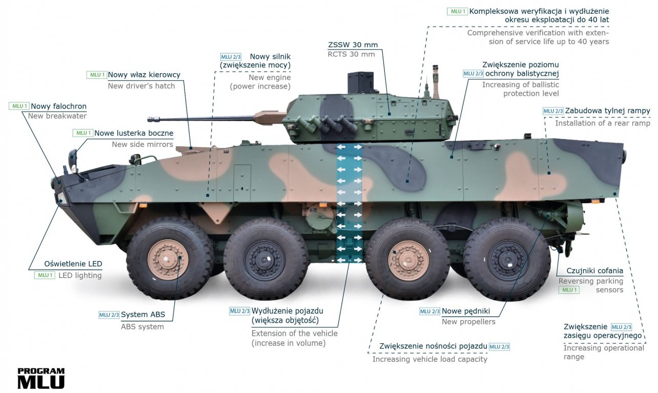 Rosomak-MLU_05.jpg