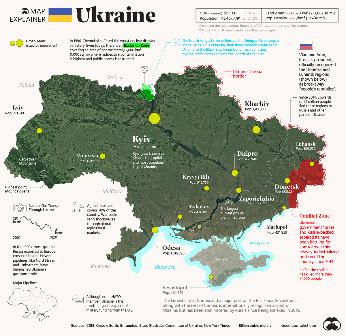 ukraine-map-explainer-1.png