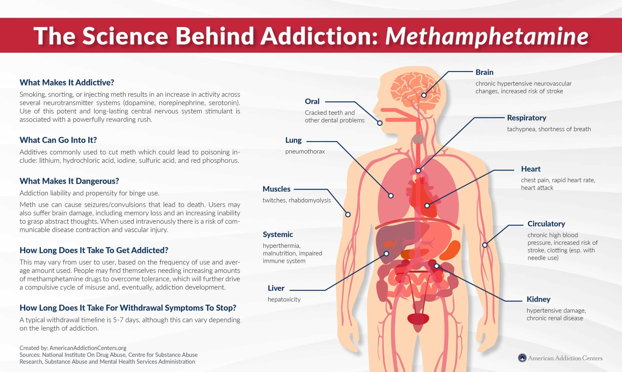 methamphetamine-addiction-scaled.jpg