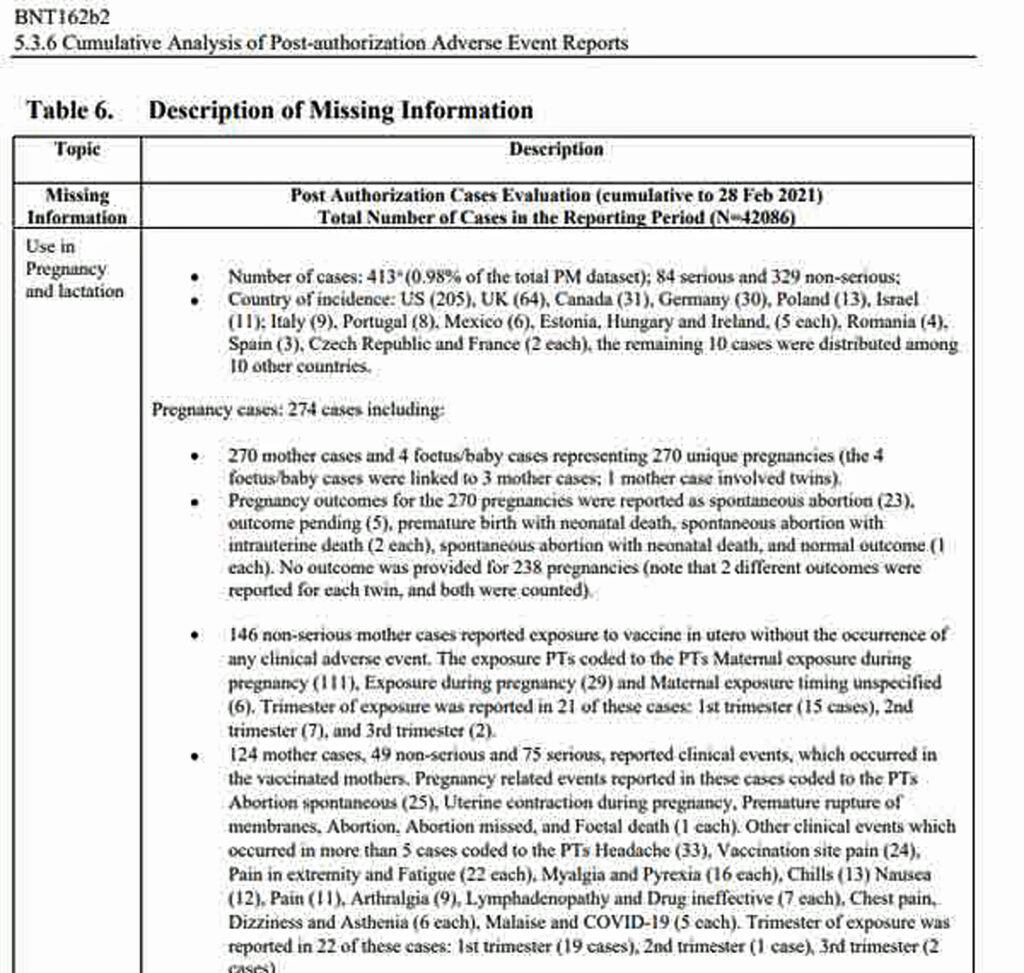 table 6 description missing information
