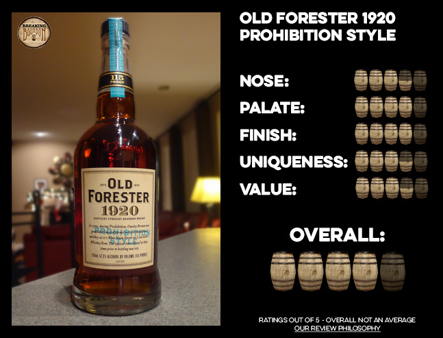 5b1fbf93cc5fe36da736d016_Old-Forester-1920-Prohibition-Ratings-Card-01a.jpg