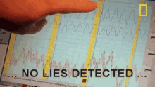 no-lies-detected-lie-detector.gif