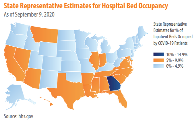 hospital-beds-Sept-11-by-state-HHS.png