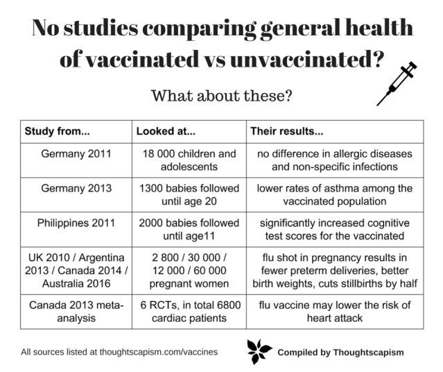 vaccinated-vs-unvaccinated-3.png