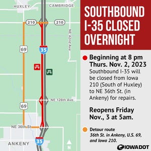 Emergency repairs will close Interstate 35 between Ankeny and Huxley.