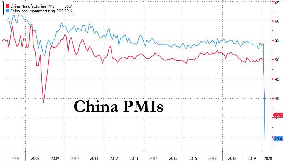 China%20PMI%202.jpg